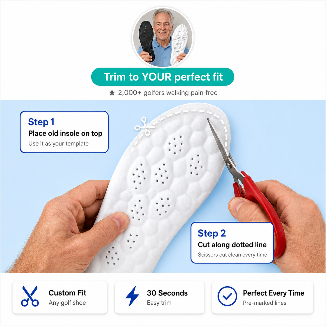 ShiftComfort™ Insoles