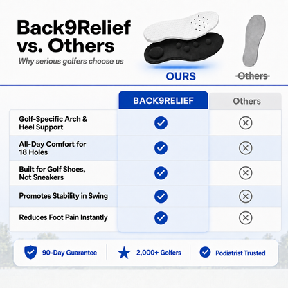 ShiftComfort™ Insoles